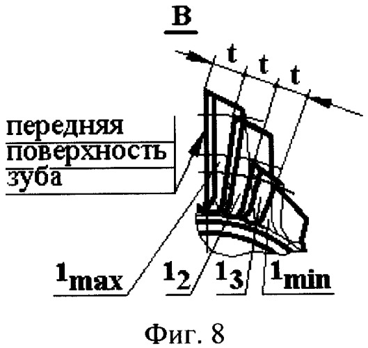 Фасонная фреза с последовательной схемой резания (патент 2317879)