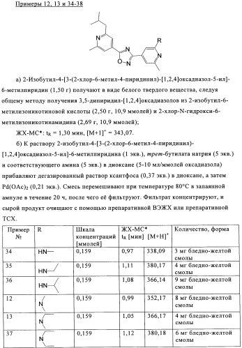 Производные пиридина в качестве модуляторов s1p1/edg1 рецептора (патент 2492168)