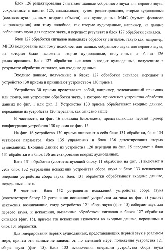 Устройство обработки данных, способ обработки данных и носитель информации (патент 2423015)