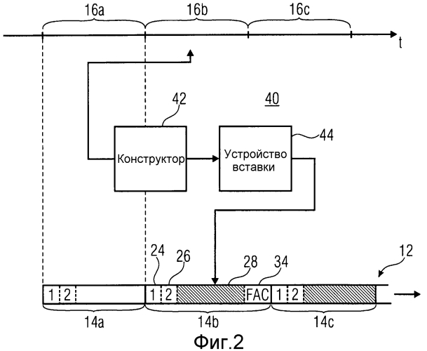 Кодер, использующий прямое подавление помех дискретизации (патент 2575809)