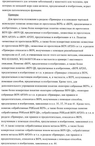 Конъюгаты впч-антиген и их применение в качестве вакцин (патент 2417793)