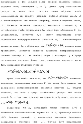 Структура распределенной координированной многоточечной (сомр) нисходящей линии связи (патент 2482605)