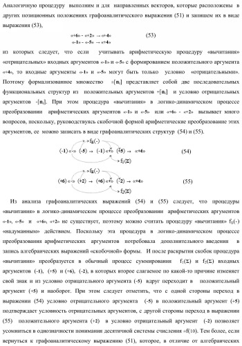 Функциональная структура параллельного сумматора с предварительно вводимыми переносами (варианты) (патент 2381545)