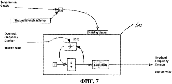 Способ диагностики механического средства соединения первой и второй колесных осей автотранспортного средства (патент 2577406)