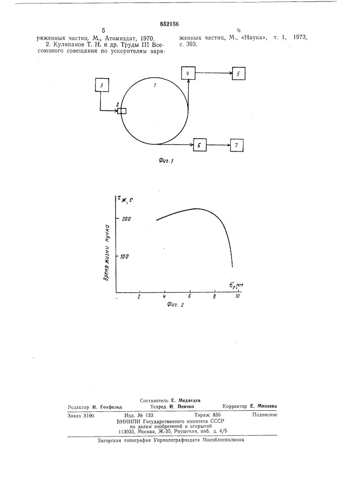 Способ определения поперечной области устойчивости пучка заряженных частиц (патент 852156)