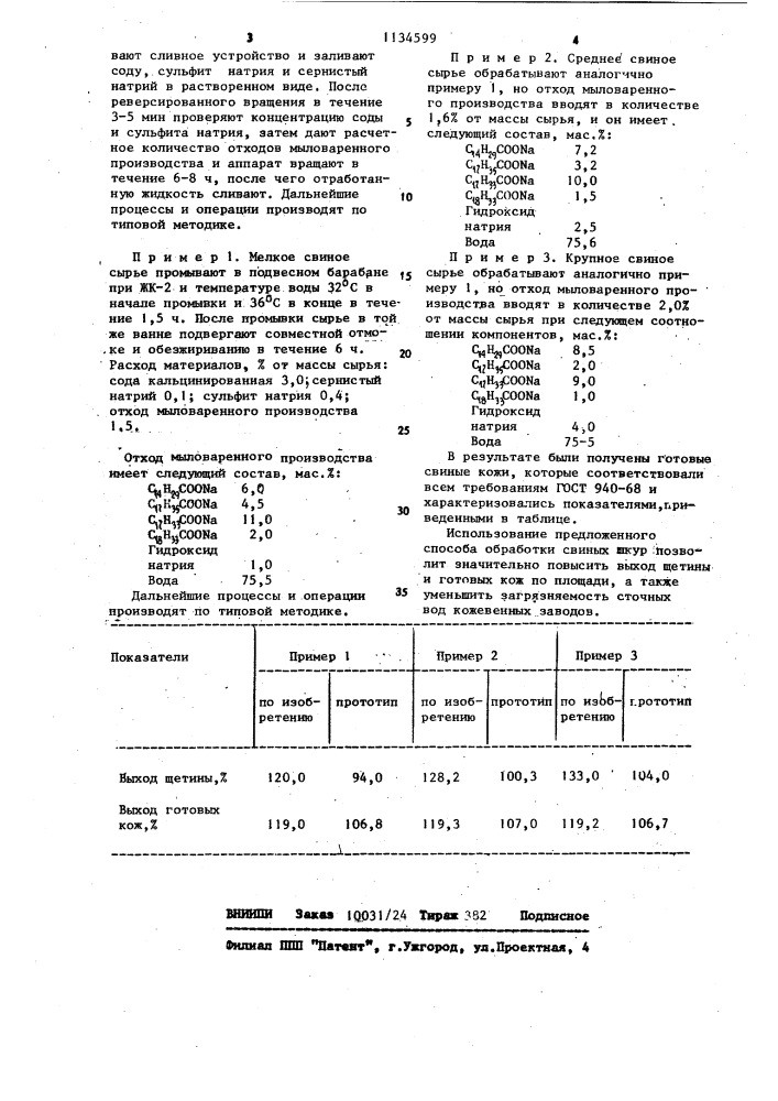 Способ обработки свиных шкур (патент 1134599)