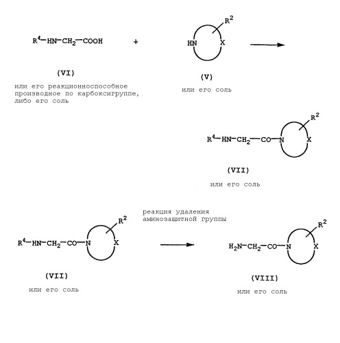 Пептидные соединения (патент 2281955)