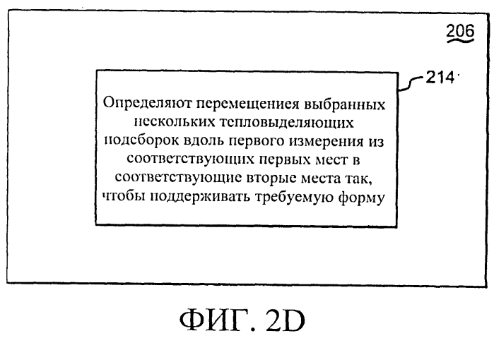 Система для перемещения тепловыделяющих сборок в ядерном реакторе и ядерный реактор (патент 2557257)