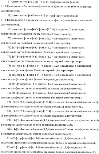 Замещенные производные оксадиазола и их применение в качестве лигандов опиоидных рецепторов (патент 2430098)