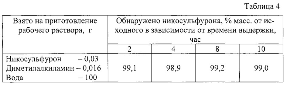 Способ получения рабочей жидкости гербицидного средства (патент 2620092)