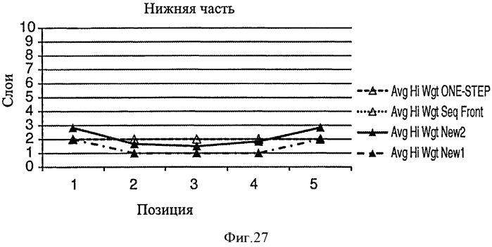 Гибкий многопанельный стерилизационный комплект (патент 2546031)