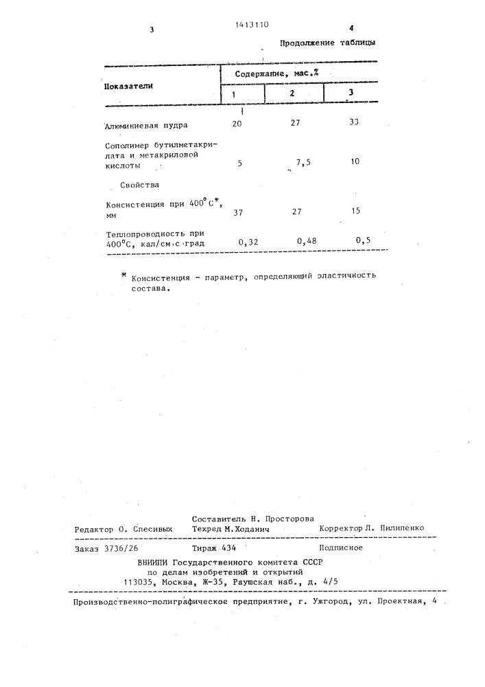 Теплопроводный состав (патент 1413110)