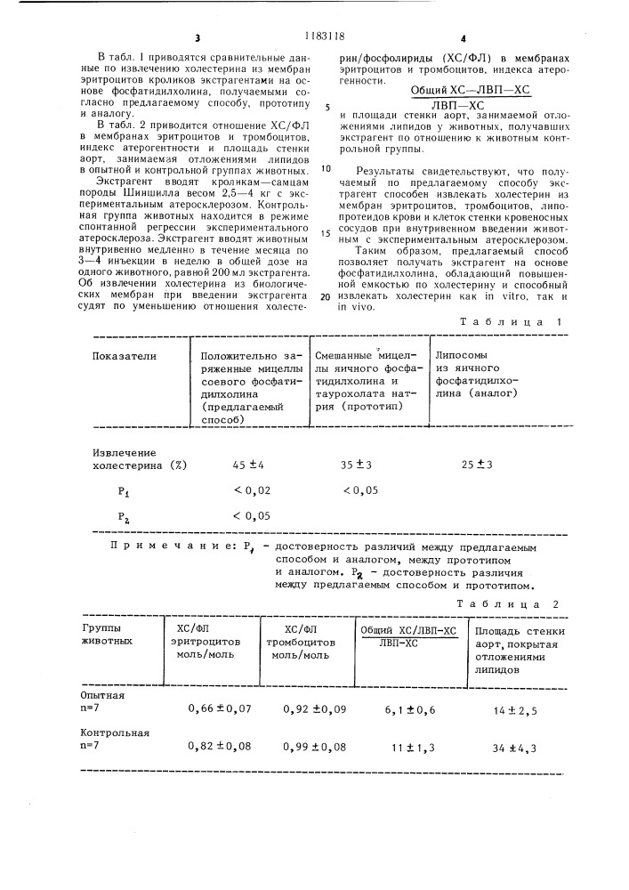 Способ получения экстрагента холестерина (патент 1183118)