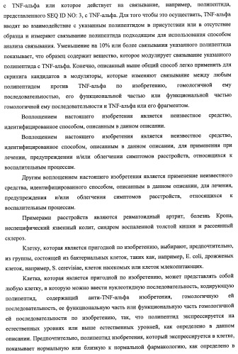 Однодоменные антитела, направленные против фактора некроза опухолей альфа, и их применение (патент 2455312)