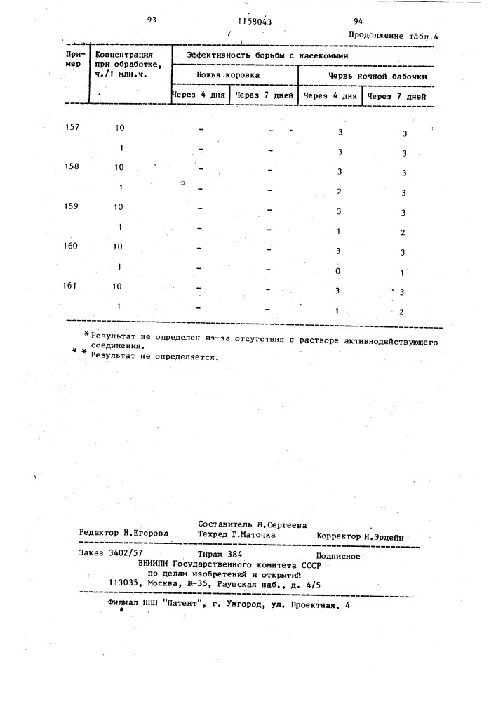 Способ получения производных 1-бензоил-3-(арилпиридил) мочевины (патент 1158043)
