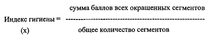 Способ определения гигиенического состояния съемных зубных протезов при частичном отсутствии зубов (патент 2529403)