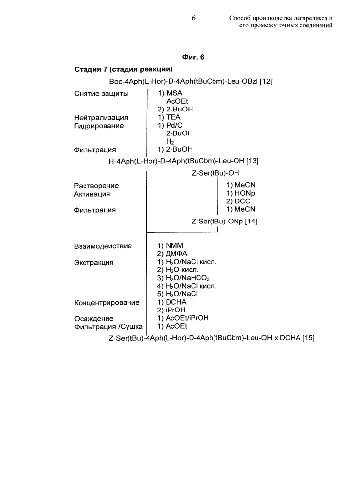 Способ производства дегареликса и его промежуточных соединений (патент 2602042)