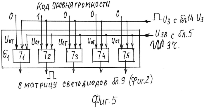 Способ создания музыкального произведения и устройство его осуществления (патент 2568265)