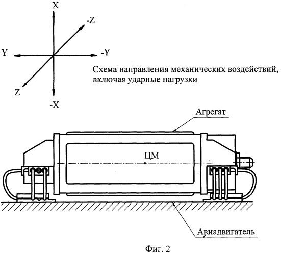 Виброизолирующая опора для защиты авиационных агрегатов (патент 2289044)