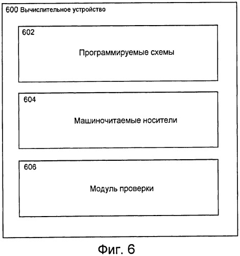 Обнаружение возможностей системы для определенной программными средствами радиосвязи (патент 2449490)