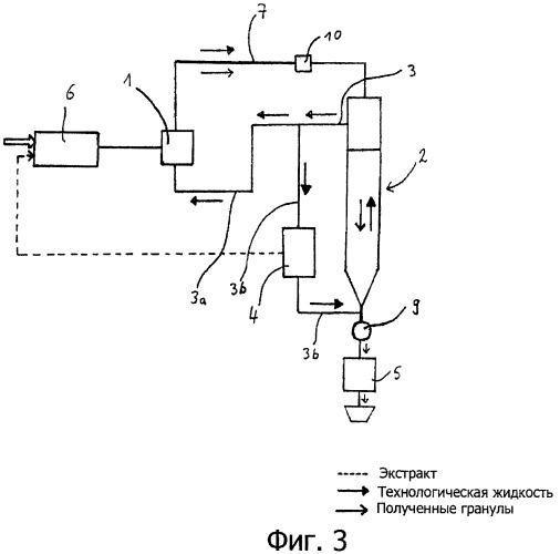 Способ и устройство для получения полиамида (патент 2466155)