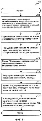 Передача пилот-сигнала в системе беспроводной связи (патент 2433554)