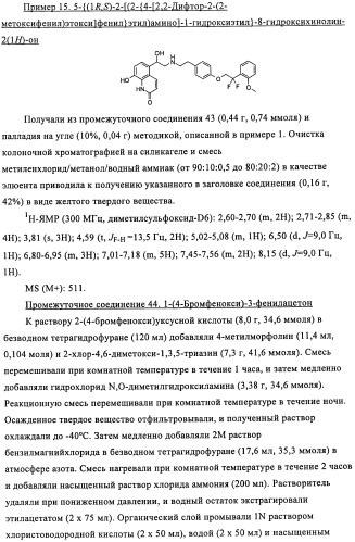 Производные 4-(2-амино-1-гидроксиэтил)фенола в качестве агонистов  2-адренергического рецептора (патент 2451675)