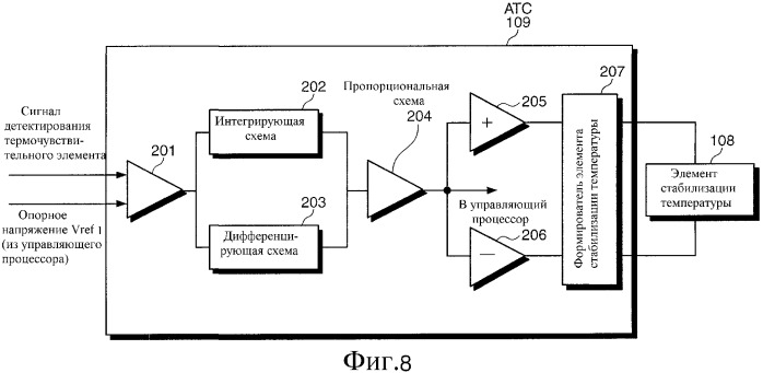 Распределенный оптоволоконный датчик (патент 2346235)