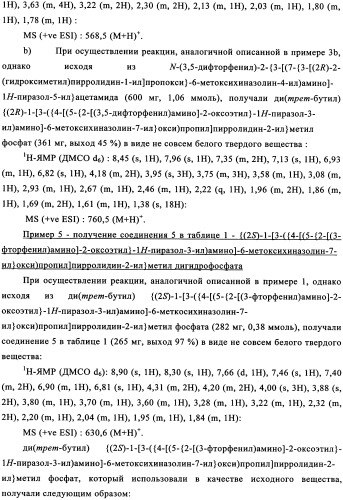 Производные фосфонооксихиназолина и их фармацевтическое применение (патент 2350611)