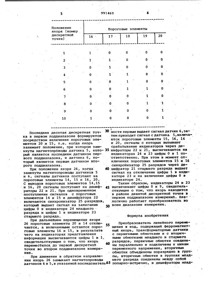 Преобразователь линейного перемещения в код (патент 991469)