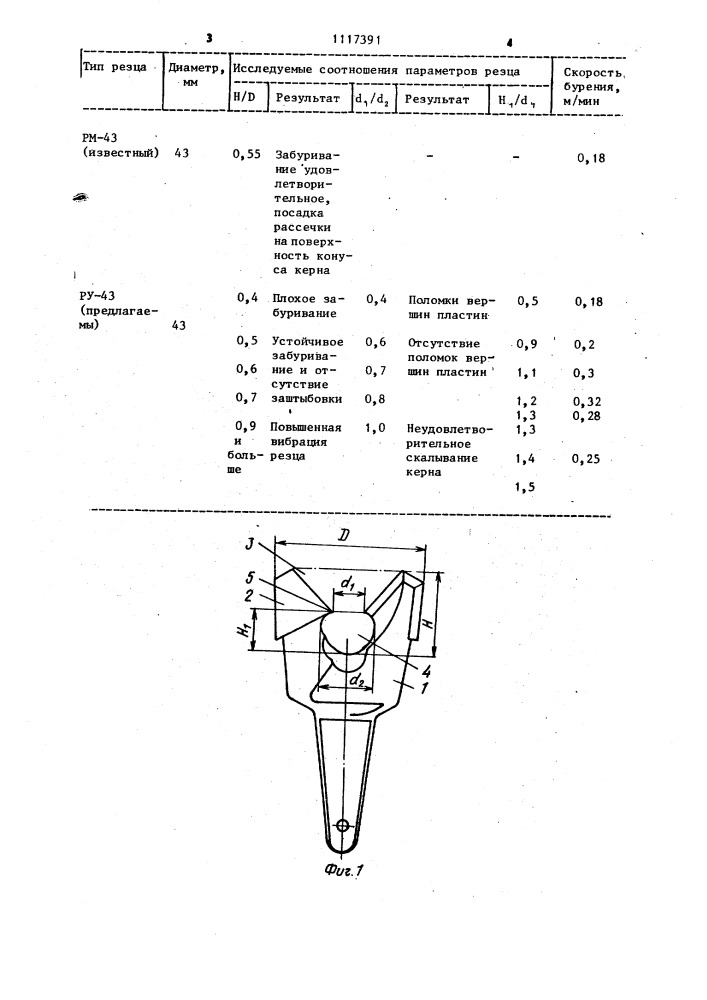 Вильчатое долото для вращательного бурения (патент 1117391)