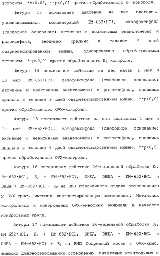 Селективные модуляторы рецептора эстрогена в комбинации с эстрогенами (патент 2342145)