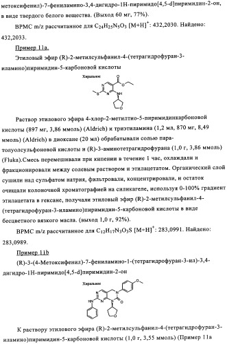 Пиримидиновые соединения, обладающие свойствами селективного ингибирования активности кдр и фрфр (патент 2350617)