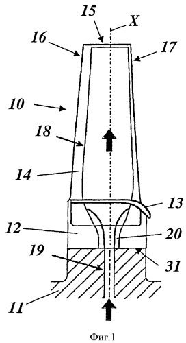Газовая турбина (патент 2531839)