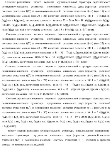 Функциональная структура параллельного позиционно-знакового сумматора аргументов слагаемых двух форматов двоичной системы счисления f(2n) и позиционно-знаковой системы счисления f(+/-) (варианты) (патент 2390050)
