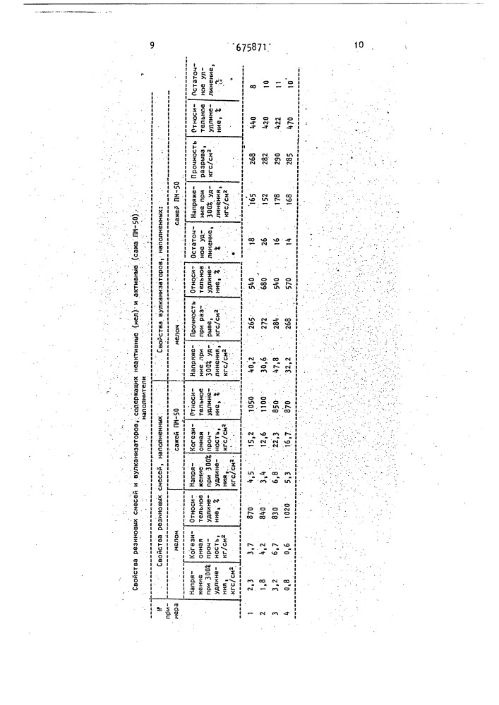 Способ получения модифицированного цис-1,4-полиизопрена (патент 675871)