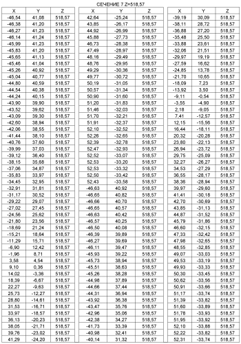 Роторная лопатка (варианты) и турбоустановка (патент 2581501)