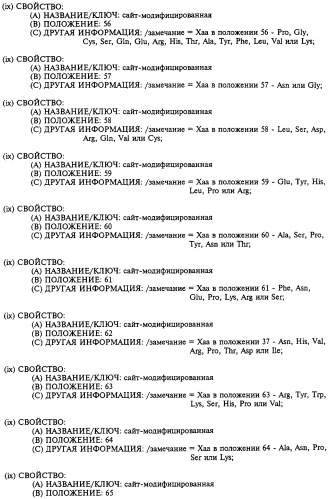 Гемопоэтический белок (варианты), последовательность днк, способ получения гемопоэтического белка, способ селективной экспансии кроветворных клеток, способ продуцирования дендритных клеток, способ стимуляции продуцирования кроветворных клеток у пациента, фармацевтическая композиция, способ лечения (патент 2245887)