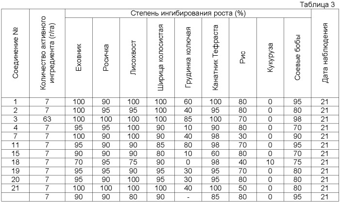 Соединения бензоилпиразола, способ их получения и гербициды, содержащие их (патент 2462457)