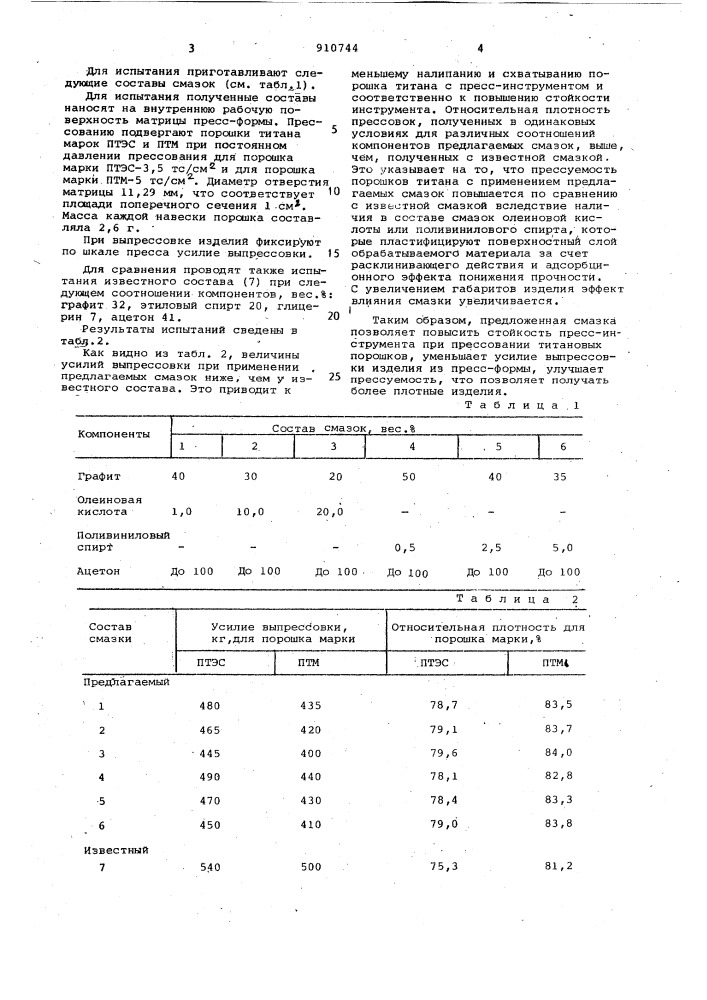 Смазка для прессования порошков титана (патент 910744)