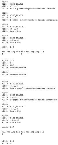 Новые агонисты npr-b (патент 2557290)