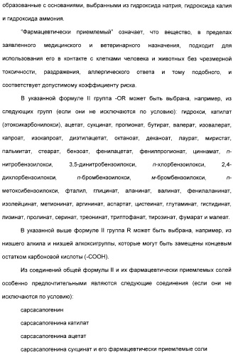 Производные сапогенина, их синтез, применение и способы, основанные на их применении (патент 2311423)