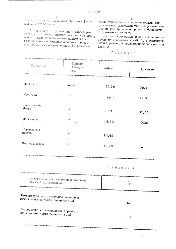 Способ регулирования работы массообменного аппарата (патент 567457)