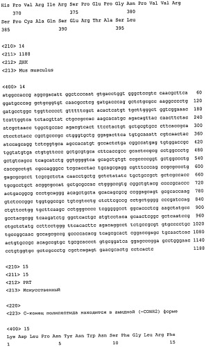 Производные метастина и их применение (патент 2454425)