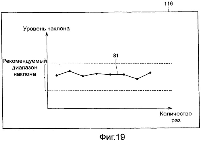 Устройство измерения кровяного давления (патент 2444283)