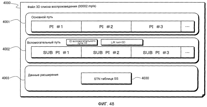 Носитель записи, устройство воспроизведения и интегральная схема (патент 2523178)