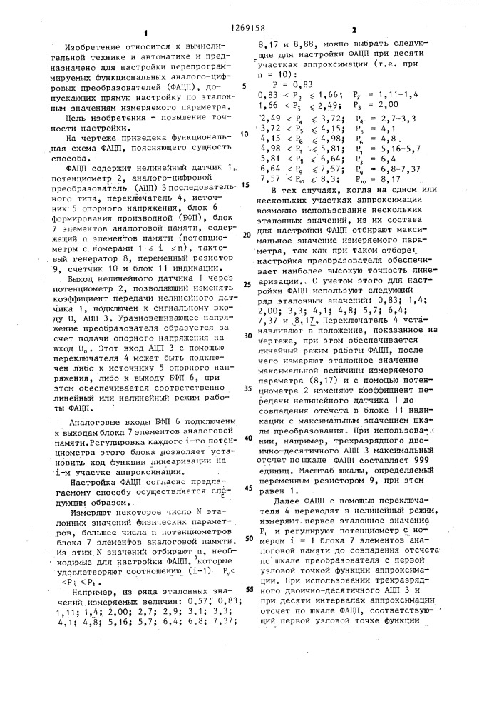 Способ настройки функциональных аналого-цифровых преобразователей с элементами памяти на воспроизведение функций линеаризации характеристик измерительных датчиков (патент 1269158)