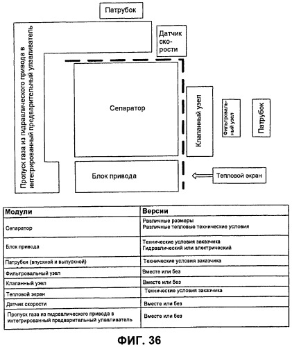 Газоочистной сепаратор (патент 2521547)