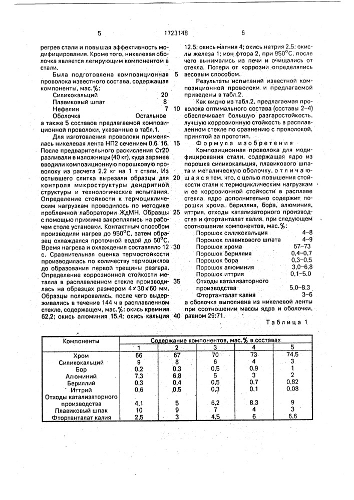 Композиционная проволока для модифицирования стали (патент 1723148)