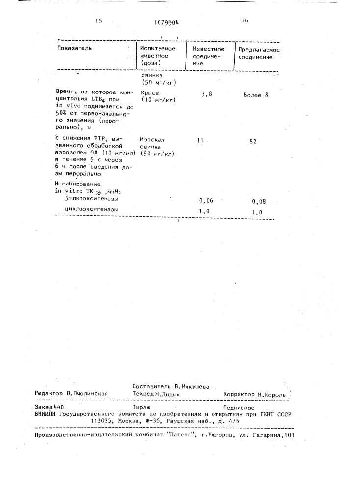 Способ получения производных гидроксамовой кислоты (патент 1709904)